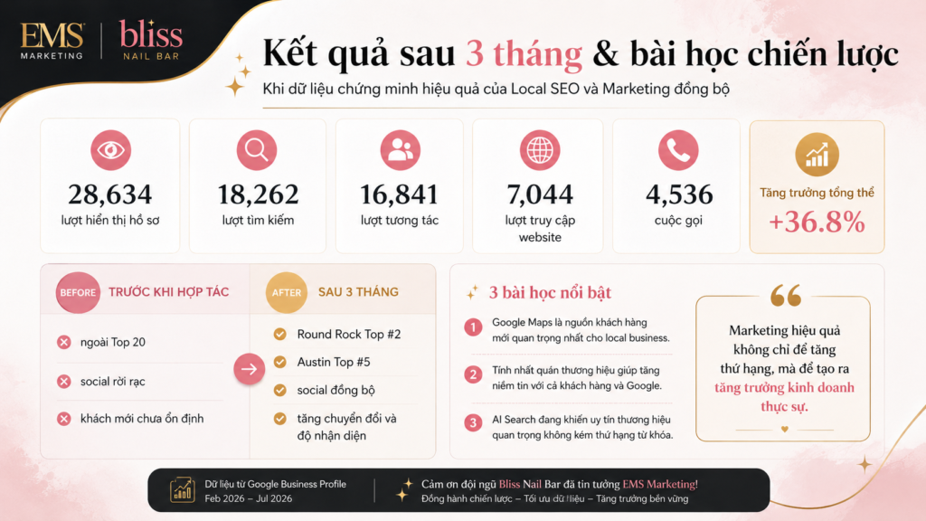 marketing tiệm nail tại mỹ